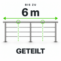 Geländer Sets geteilt bis 6 Meter